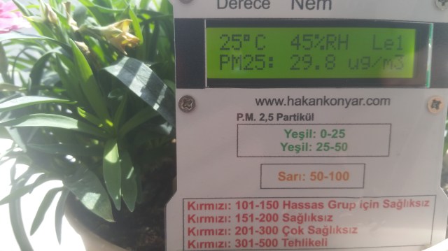 20160602_112201 hakankonyar