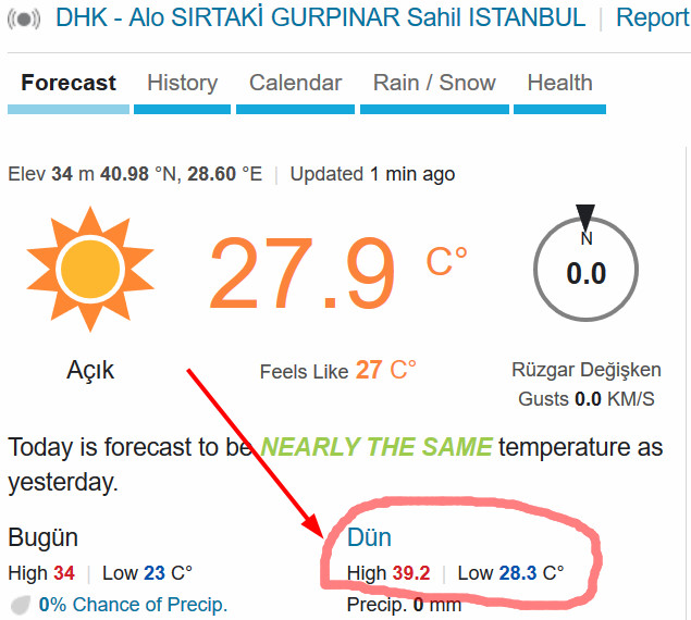 Weather 30-06-2017 Gurpinar İSTANBUL